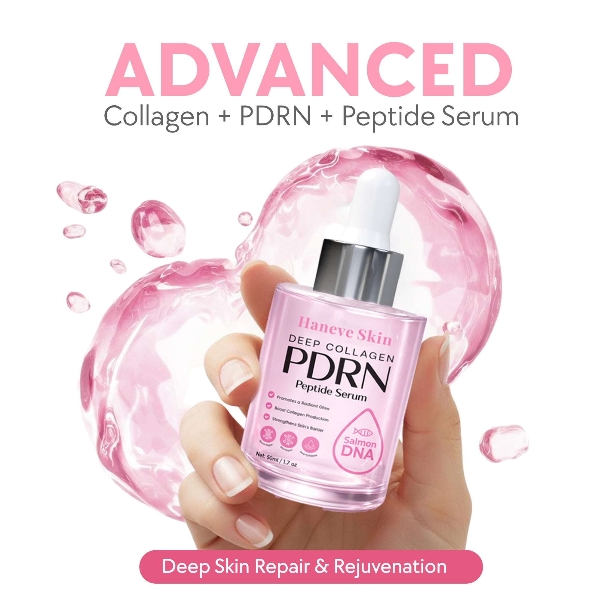 Deep Collagen PDRN Salmon DNA Peptide Serum with Niacinamide for Hydration, Barrier Support & Radiance – Smooth, Moisturized, Firm-Looking Skin – 50ml