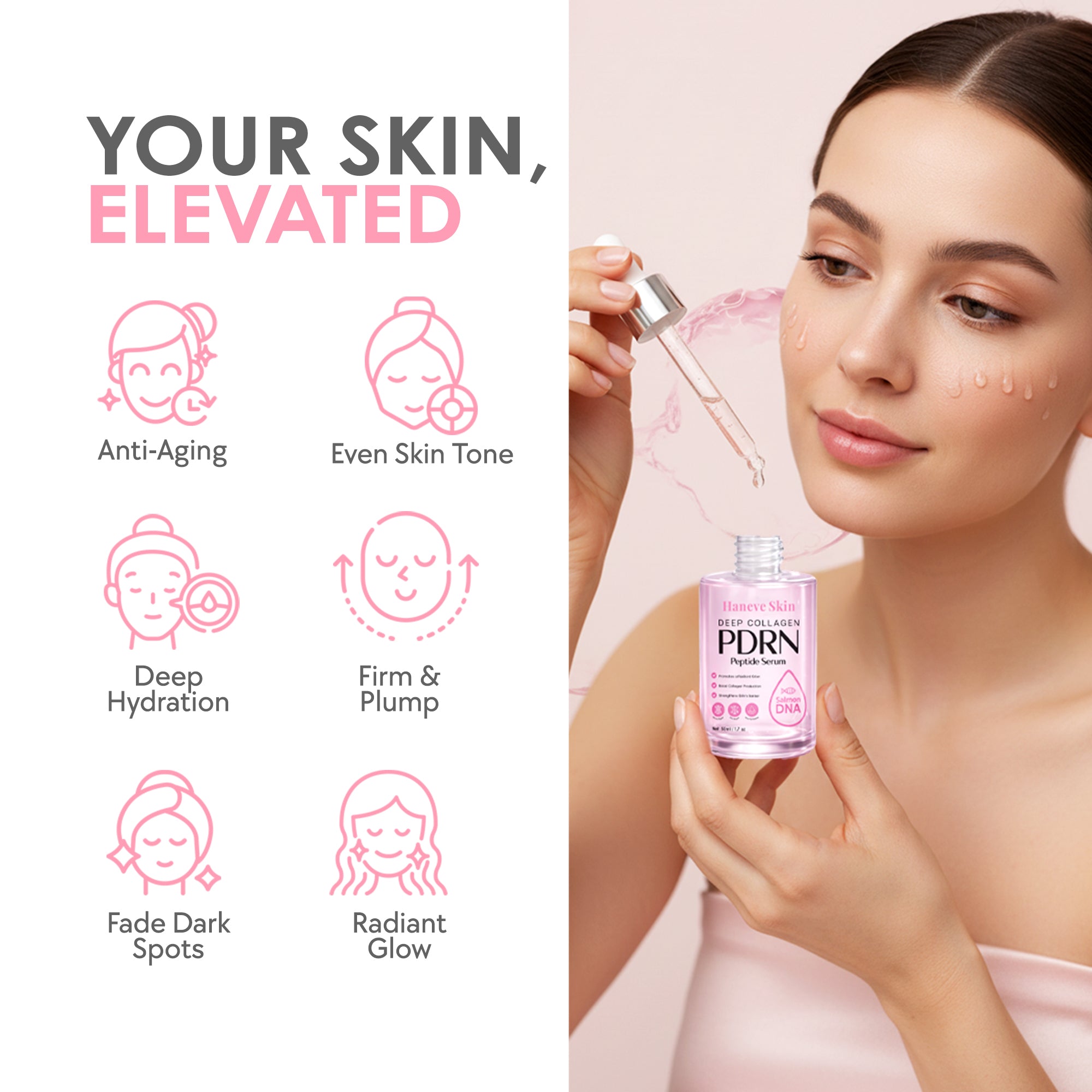 Deep Collagen PDRN Salmon DNA Peptide Serum with Niacinamide for Hydration, Barrier Support & Radiance – Smooth, Moisturized, Firm-Looking Skin – 50ml