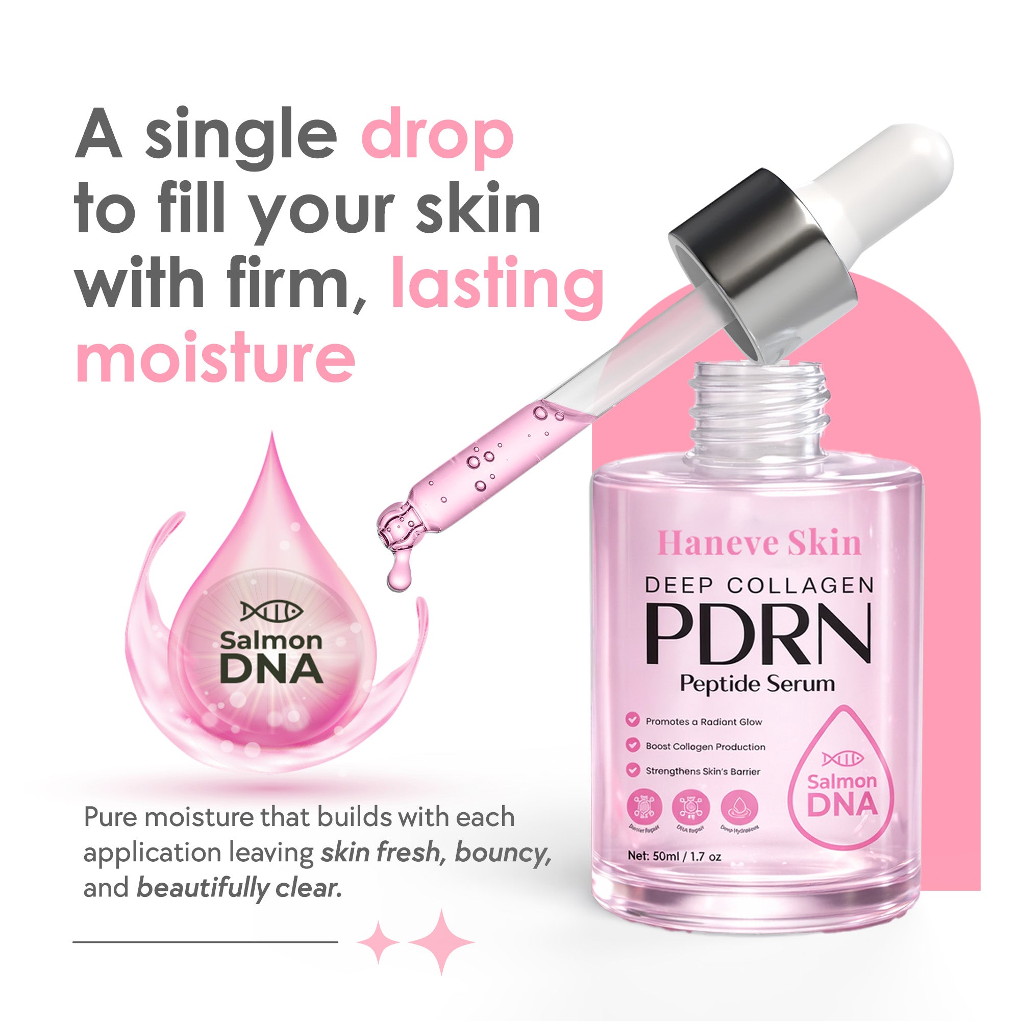 Deep Collagen PDRN Salmon DNA Peptide Serum with Niacinamide for Hydration, Barrier Support & Radiance – Smooth, Moisturized, Firm-Looking Skin – 50ml