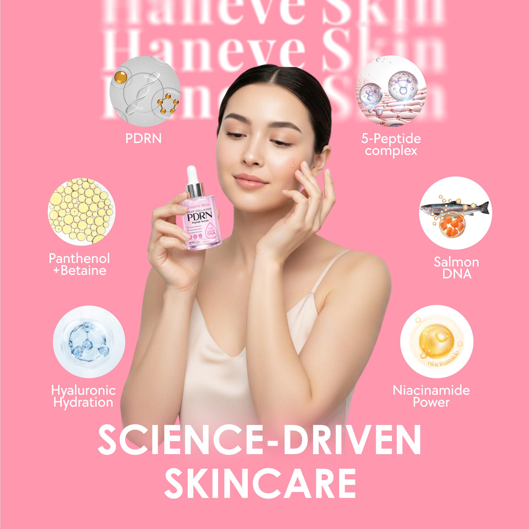 Deep Collagen PDRN Salmon DNA Peptide Serum with Niacinamide for Hydration, Barrier Support & Radiance – Smooth, Moisturized, Firm-Looking Skin – 50ml