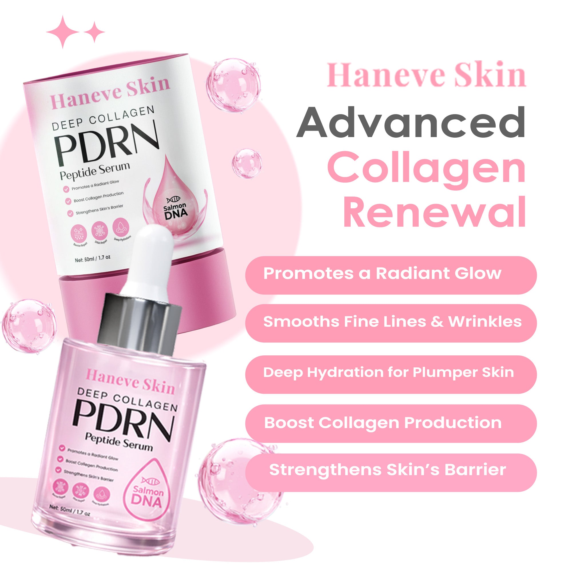 Deep Collagen PDRN Salmon DNA Peptide Serum with Niacinamide for Hydration, Barrier Support & Radiance – Smooth, Moisturized, Firm-Looking Skin – 50ml