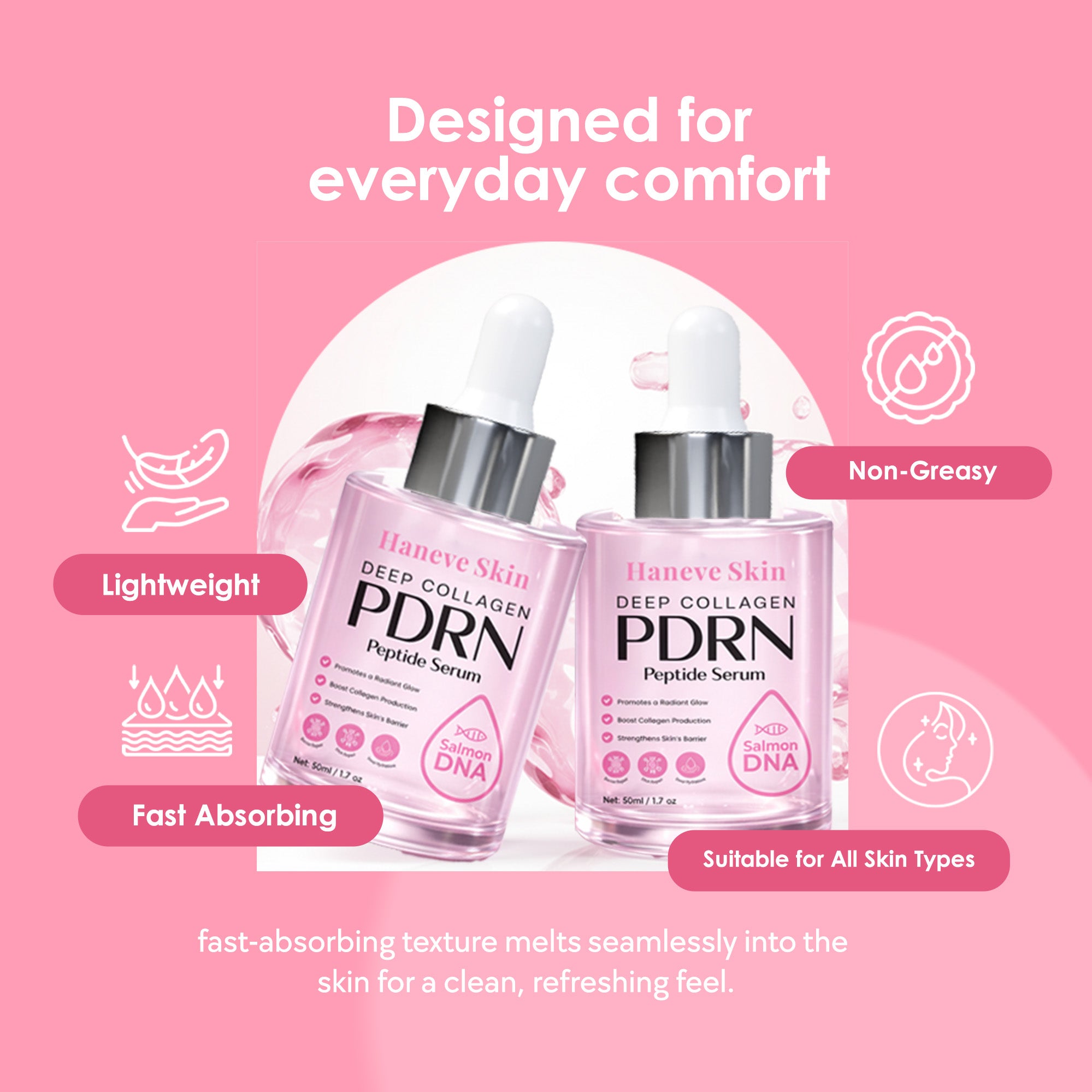 Deep Collagen PDRN Salmon DNA Peptide Serum with Niacinamide for Hydration, Barrier Support & Radiance – Smooth, Moisturized, Firm-Looking Skin – 50ml