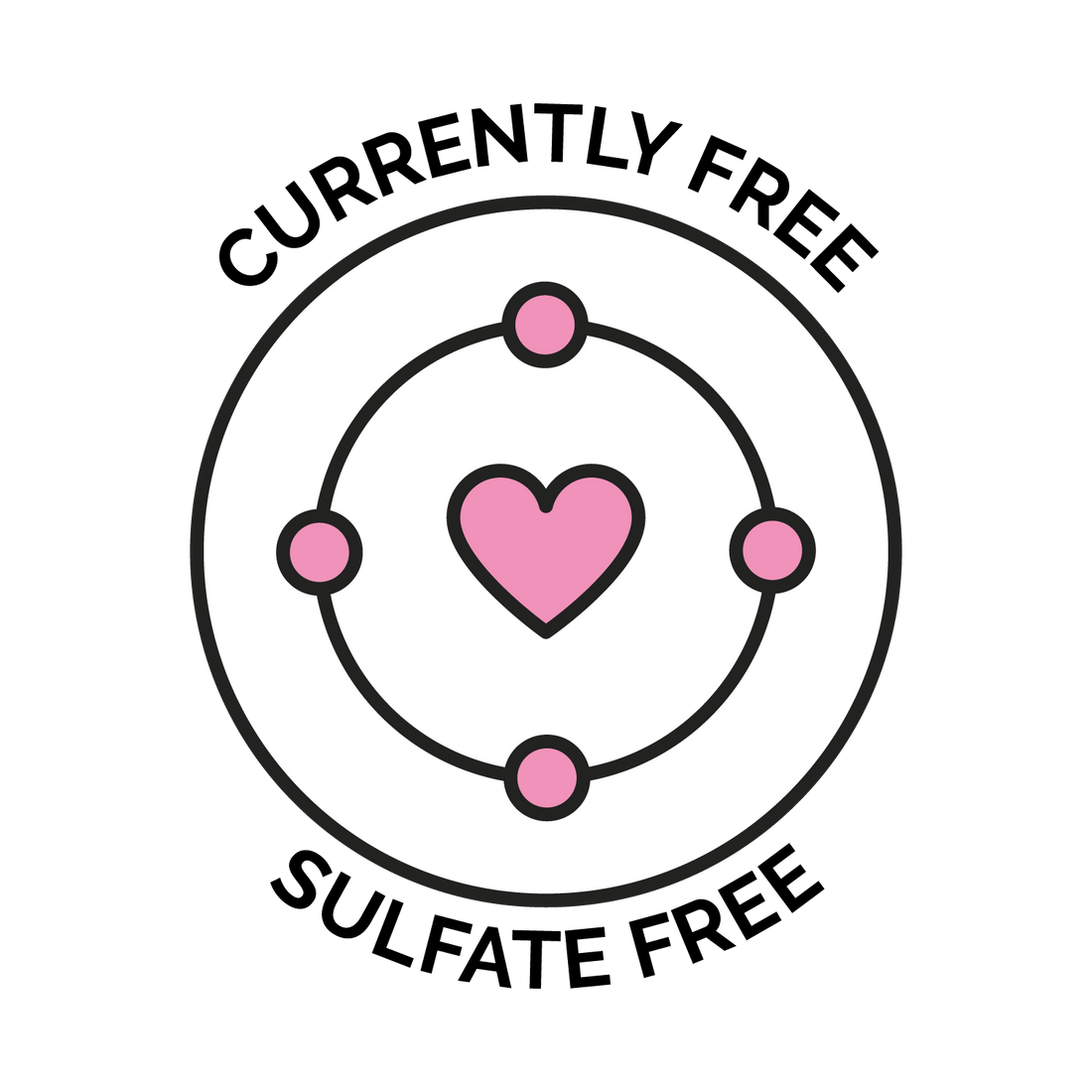 Sulfate Free