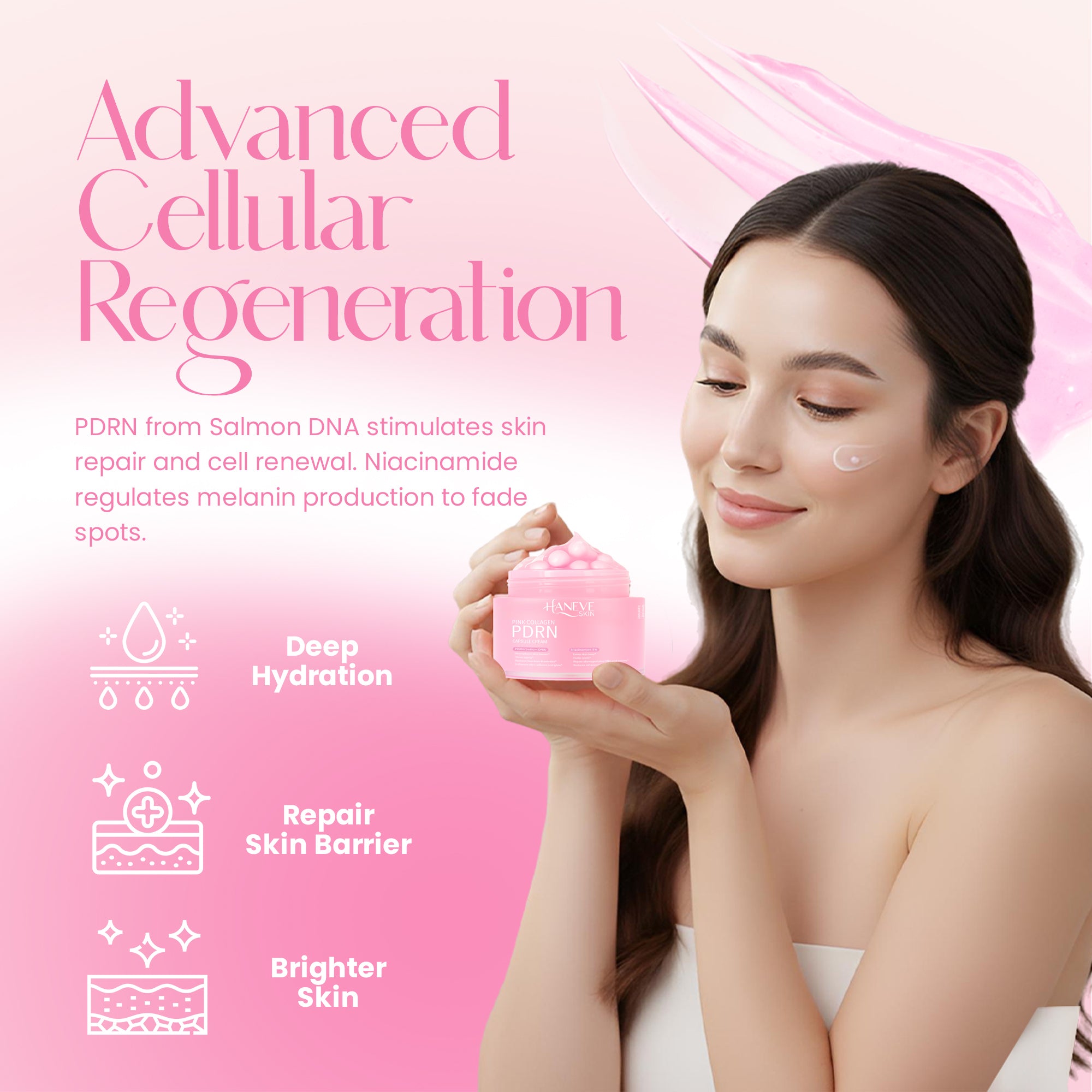 Pink Collagen PDRN Capsule Cream –Hydrating & Radiance-Boosting Face Moisturizer - PDRN (Sodium DNA),Niacinamide 5% & Collagen Capsules 2 oz